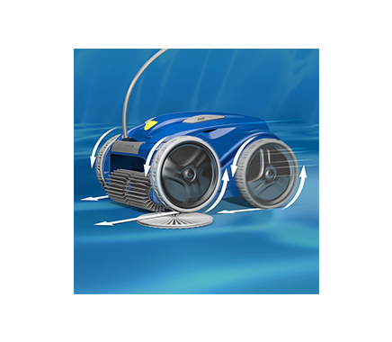 Vortex 4WD RV 5480 iQ