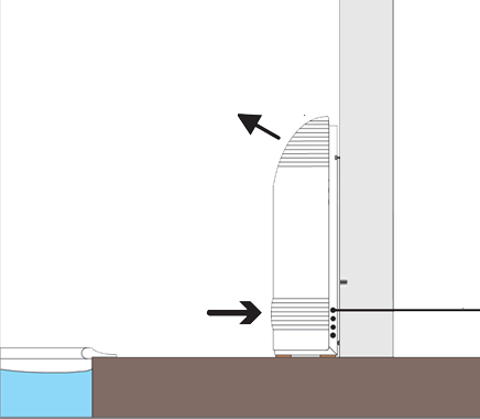Sirocco Ambiente Sirocco Ambiente